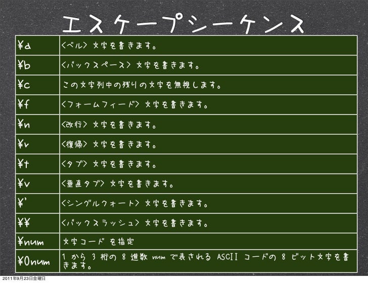 Printf