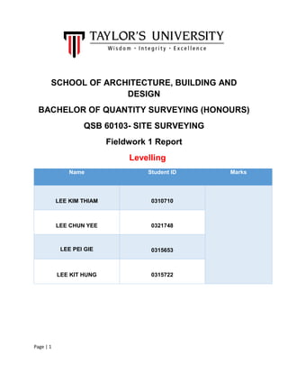 Page | 1
SCHOOL OF ARCHITECTURE, BUILDING AND
DESIGN
BACHELOR OF QUANTITY SURVEYING (HONOURS)
QSB 60103- SITE SURVEYING
Fieldwork 1 Report
Levelling
Name Student ID Marks
LEE KIM THIAM 0310710
LEE CHUN YEE 0321748
LEE PEI GIE 0315653
LEE KIT HUNG 0315722
 