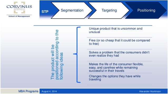 Business plan mba dissertation