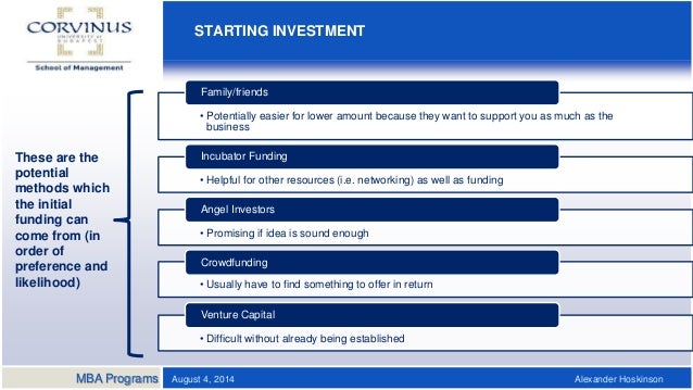 Business plan mba dissertation