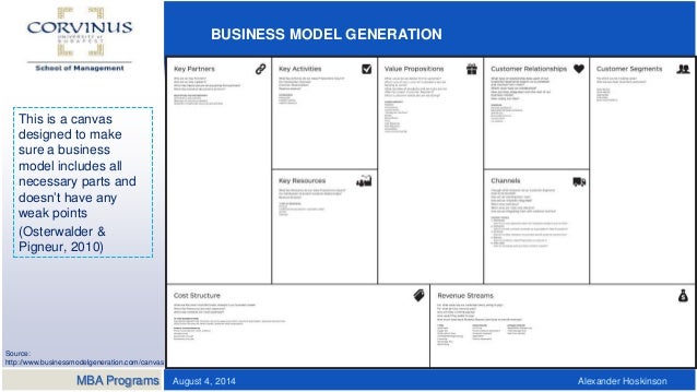 smartphone travel app business plan mba thesis how to make a business plan for an app