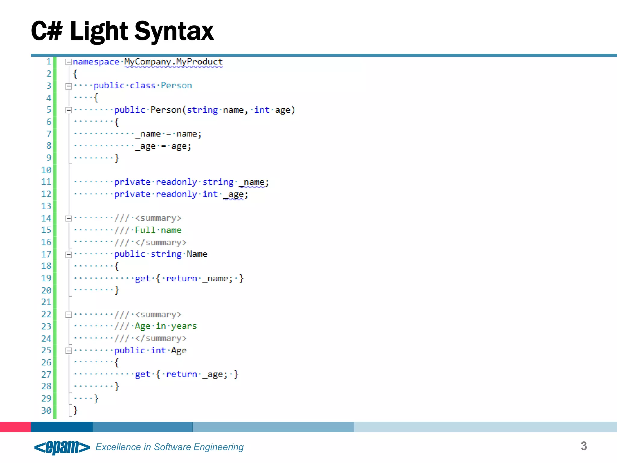 C# Light Syntax
3