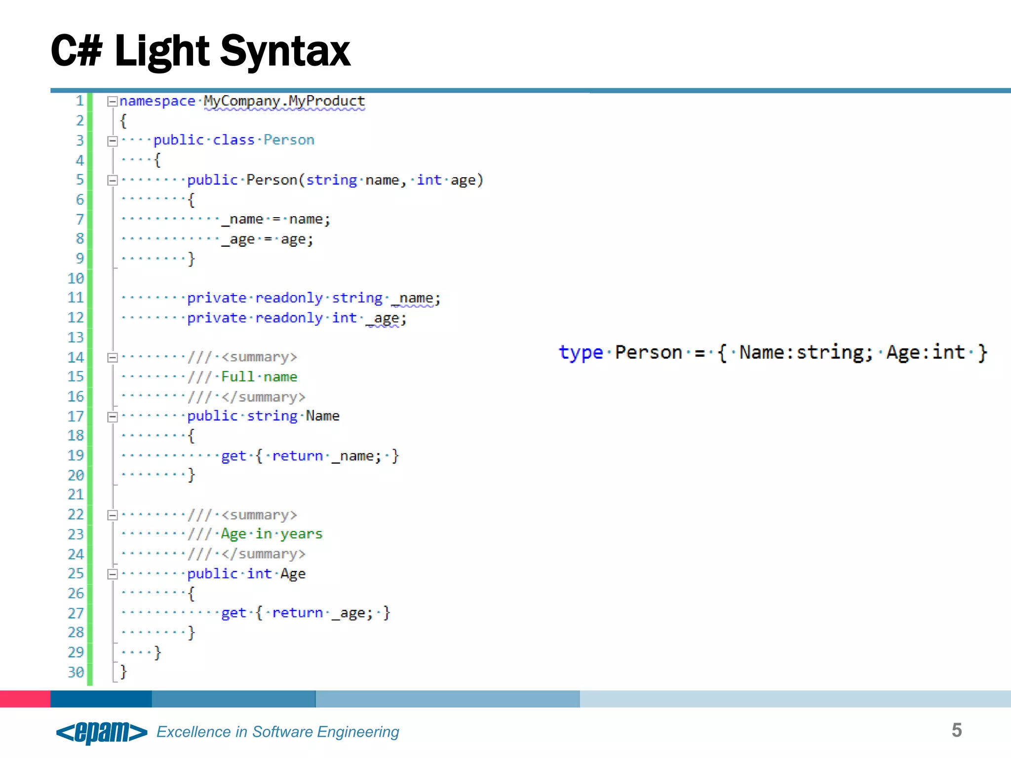C# Light Syntax
5