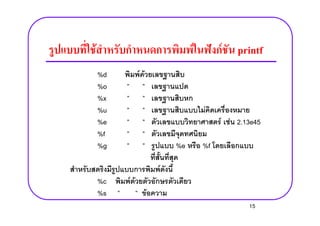 F F ? F printf
%d F F
%o
%x
%u F%u F
%e F F 2.13e45
%f
%g %e %f
F
%c F F
%s F
15
 