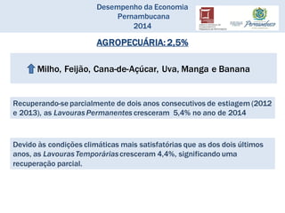 Devido às condições climáticas mais satisfatórias que as dos dois últimos
anos, as Lavouras Temporáriascresceram 4,4%, significando uma
recuperação parcial.
Desempenho da Economia
Pernambucana
2014
Milho, Feijão, Cana-de-Açúcar, Uva, Manga e Banana
AGROPECUÁRIA: 2,5%
Recuperando-se parcialmente de dois anos consecutivos de estiagem (2012
e 2013), as LavourasPermanentes cresceram 5,4% no ano de 2014
 
