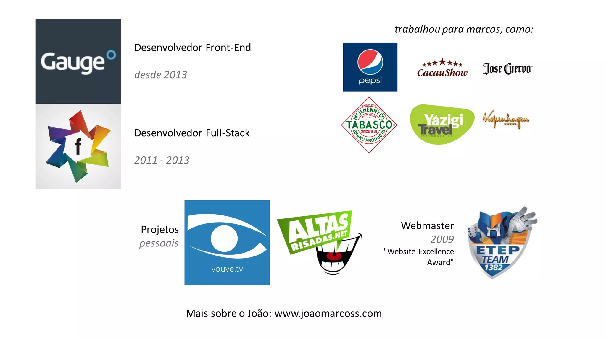 Desenvolvedor Front-End
desde 2013
Desenvolvedor Full-Stack
2011 - 2013
Projetos
pessoais
Webmaster
2009
"Website Excellence
Award"
trabalhou para marcas, como:
Mais sobre o João: www.joaomarcoss.com
 