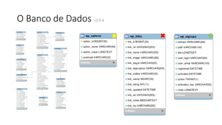 O Banco de Dados v3.9.4
 