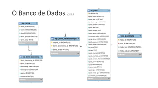 O Banco de Dados v3.9.4
 