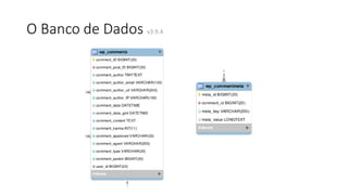 O Banco de Dados v3.9.4
 