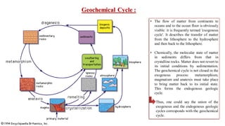 The Geochemistry of Uranium | PDF