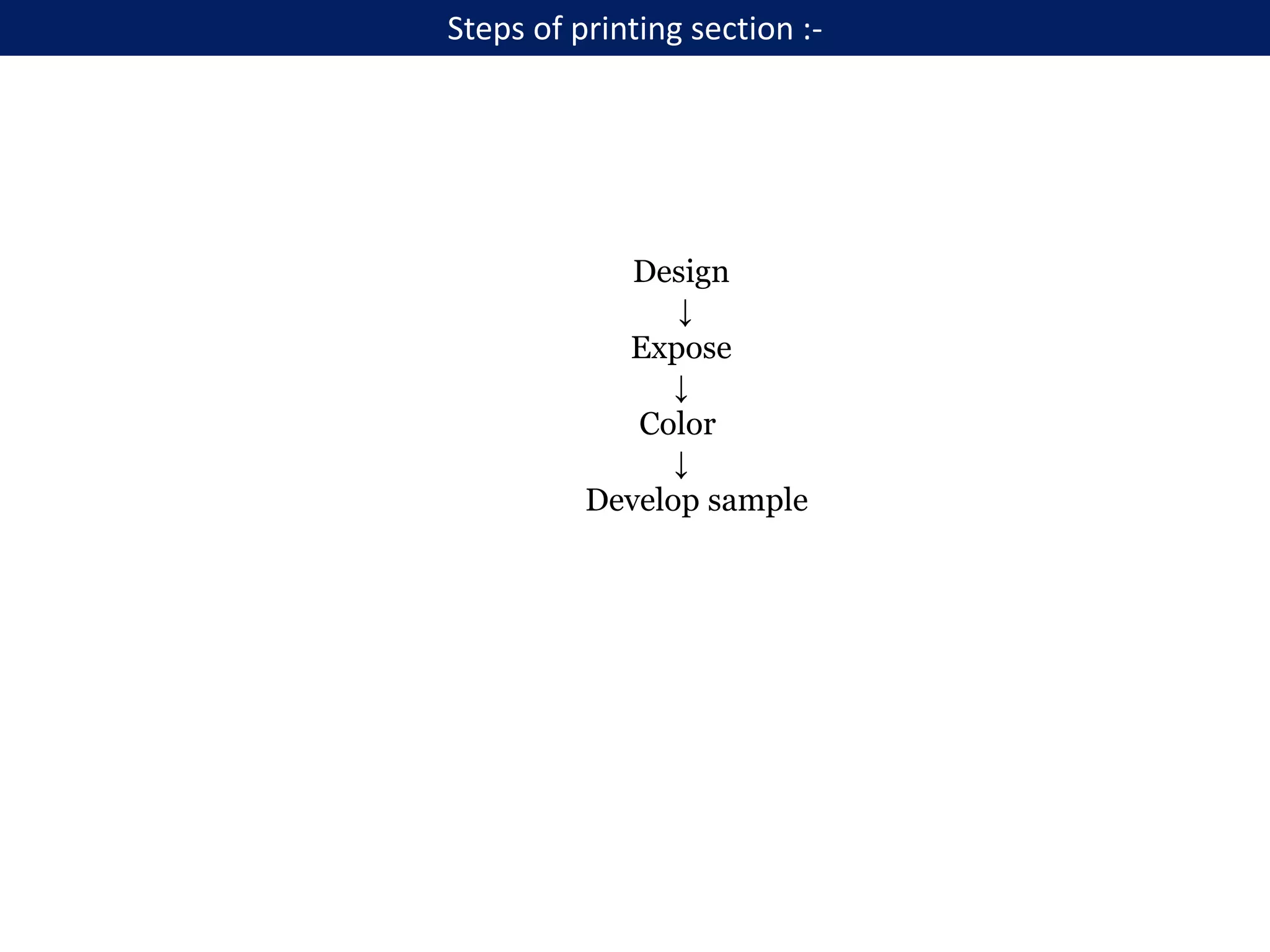 Design
↓
Expose
↓
Color
↓
Develop sample
Steps of printing section :-
 