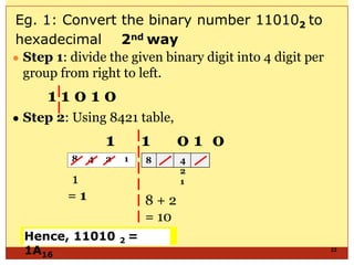PST SC015 Chapter 2 Computer System 2017/2018 | PPTX