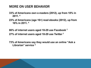 MORE ON USER BEHAVIOR
33% of Americans own e-readers (2012), up from 18% in
  2011. 4
23% of Americans (age 16+) read ebooks (2012), up from
  16% in 2011. 4

86% of internet users aged 18-29 use Facebook 7
27% of internet users aged 18-29 use Twitter 7


73% of Americans say they would use an online ―Ask a
  Librarian‖ service 3
 