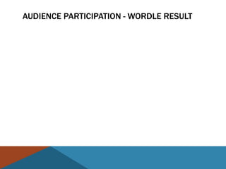 AUDIENCE PARTICIPATION - WORDLE RESULT
 