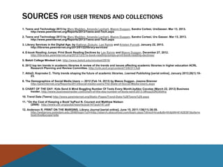 SOURCES FOR USER TRENDS AND COLLECTIONS
1. Teens and Technology 2013 by Mary Madden, Amanda Lenhart, Maeve Duggan, Sandra Cortesi, UrsGasser. Mar 13, 2013.
      http://www.pewinternet.org/Reports/2013/Teens-and-Tech.aspx
2. Teens and Technology 2013 by Mary Madden, Amanda Lenhart, Maeve Duggan, Sandra Cortesi, Urs Gasser. Mar 13, 2013.
      http://www.pewinternet.org/Reports/2013/Teens-and-Tech.aspx
3. Library Services in the Digital Age. by Kathryn Zickuhr, Lee Rainie and Kristen Purcell. January 22, 2013.
       http://libraries.pewinternet.org/2013/01/22/library-services/
4. E-book Reading Jumps; Print Book Reading Declines by Lee Rainie and Maeve Duggan. December 27, 2012.
      http://libraries.pewinternet.org/2012/12/27/e-book-reading-jumps-print-book-reading-declines/
5. Beloit College Mindset List. http://www.beloit.edu/mindset/2016/
6. 2012 top ten trends in academic libraries A review of the trends and issues affecting academic libraries in higher education ACRL
      Research Planning and Review Committee. http://crln.acrl.org/content/73/6/311.full
7. AttisD, Koproske C. Thirty trends shaping the future of academic libraries. Learned Publishing [serial online]. January 2013;26(1):18-
       23.
8. The Demographics of Social Media Users — 2012 (Feb 14, 2013) by Maeve Duggan, Joanna Brenner
      http://pewinternet.org/Reports/2013/Social-media-users/The-State-of-Social-Media-Users.aspx
9. CHART OF THE DAY: Kids Send A Mind Boggling Number Of Texts Every Month,byAlex Cocotas (March 22, 2013) Business
      Insider, http://www.businessinsider.com/chart-of-the-day-number-of-texts-sent-2013-3#ixzz2ON3Xb9rg
10. Trend Data (Teens) http://www.pewinternet.org/Static-Pages/Trend-Data-%28Teens%29.aspx
11. "On the Cost of Keeping a Book‖byPaul N. Courant and Matthew Nielsen
      (2009): http://www.clir.org/pubs/reports/pub147/pub147.pdf
12. Anderson R. PRINT ON THE MARGINS. Library Journal [serial online]. June 15, 2011;136(11):38-39.
      http://webproxy.potsdam.edu:2048/login?url=http://search.ebscohost.com/login.aspx?direct=true&db=lih&AN=61428301&site=e
      host-live&scope=site
 