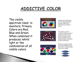 The visible
spectrum Used in
monitors. Primary
Colors are Red,
Blue and Green
When combined it
produces ‘white’
light or the
combination of all
visible colors.
 