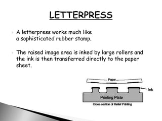  A letterpress works much like
a sophisticated rubber stamp.
 The raised image area is inked by large rollers and
the ink is then transferred directly to the paper
sheet.
 