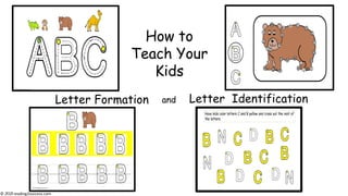 How to
Teach Your
Kids
Letter Formation Letter Identification
and
© reading2success.com
3.
 