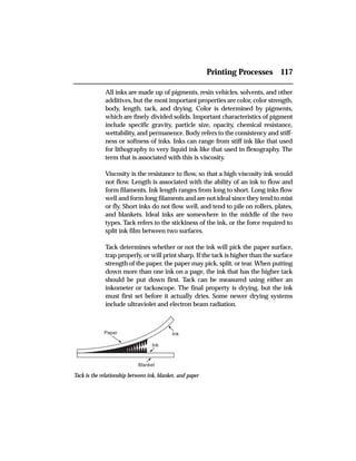 Printing method | PDF