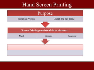 Hand Screen Printing
Screen Printing consists of three elements :
Mesh Stencils Squeeze
Purpose
Sampling Process Check the out come
 