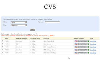 CVS 
 