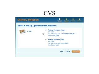 CVS 
 