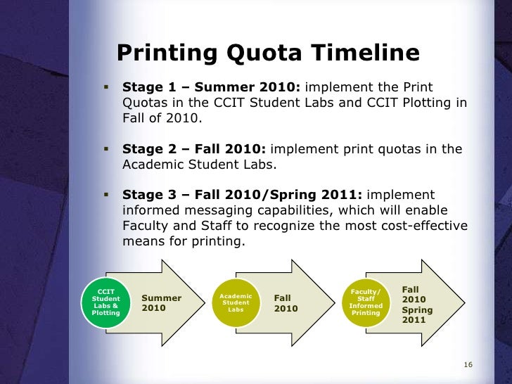 Printing policy communication