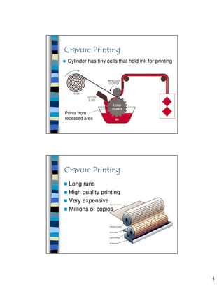 4
Cylinder has tiny cells that hold ink for printing
Prints from
recessed area
Long runs
High quality printing
Very expensive
Millions of copies
 