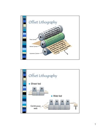 7
Sheet fed
Web fed
Continuous
web
 