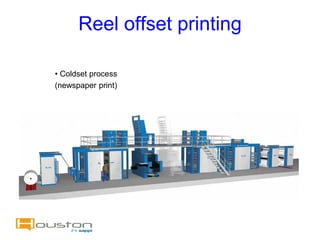 Reel offset printing

• Coldset process
(newspaper print)
 