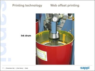Printing technology  Web offset printing Ink drum 