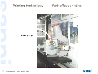 Printing technology  Web offset printing Center cut 