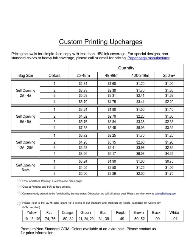 Gcmi Color Chart