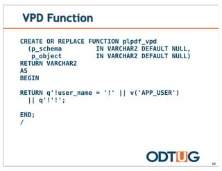 VPD Function
60
CREATE OR REPLACE FUNCTION plpdf_vpd
(p_schema IN VARCHAR2 DEFAULT NULL,
p_object IN VARCHAR2 DEFAULT NULL)
RETURN VARCHAR2
AS
BEGIN
RETURN q'!user_name = '!' || v('APP_USER')
|| q'!'!';
END;
/
 