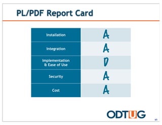PL/PDF Report Card
65
Installation
Integration
Implementation
& Ease of Use
Security
Cost
A
A
D
A
A
 
