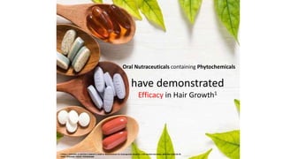 have demonstrated
Efficacy in Hair Growth1
Oral Nutraceuticals containing Phytochemicals
1.Ring C, Heitmiller K, Correia E, Gabriel Z, Saedi N. Nutraceuticals for Androgenetic Alopecia. J Clin Aesthet Dermatol. 2022 Mar;15(3):26-29.
PMID: 35342503; PMCID: PMC8944288.
 