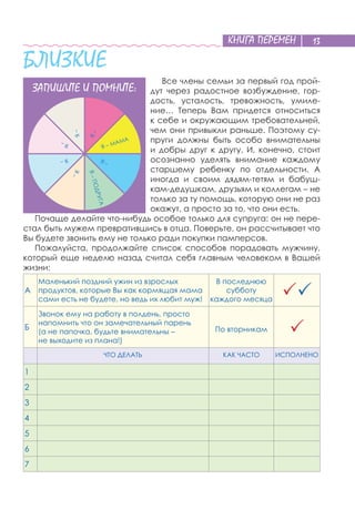 КНИГА ПЕРЕМЕН 13
БЛИЗКИЕ
Все члены семьи за первый год прой-
дут через радостное возбуждение, гор-
дость, усталость, тревожность, умиле-
ние… Теперь Вам придется относиться
к себе и окружающим требовательней,
чем они привыкли раньше. Поэтому су-
пруги должны быть особо внимательны
и добры друг к другу. И, конечно, стоит
осознанно уделять внимание каждому
старшему ребенку по отдельности. А
иногда и своим дядям-тетям и бабуш-
кам-дедушкам, друзьям и коллегам – не
только за ту помощь, которую они не раз
окажут, а просто за то, что они есть.
Почаще делайте что-нибудь особое только для супруга: он не пере-
стал быть мужем превратившись в отца. Поверьте, он рассчитывает что
Вы будете звонить ему не только ради покупки памперсов.
Пожалуйста, продолжайте список способов порадовать мужчину,
который еще неделю назад считал себя главным человеком в Вашей
жизни:
А
Маленький поздний ужин из взрослых
продуктов, которые Вы как кормящая мама
сами есть не будете, но ведь их любит муж!
В последнюю
субботу
каждого месяца

Б
Звонок ему на работу в полдень, просто
напомнить что он замечательный парень
(а не папочка, будьте внимательны –
не выходите из плана!)
По вторникам 
ЧТО ДЕЛАТЬ КАК ЧАСТО ИСПОЛНЕНО
1
2
3
4
5
6
7
Я –
Я–ПОДРУГА
Я–
Я–
Я–
Я–
Я–
Я – МАМА
ЗАПИШИТЕ И ПОМНИТЕ:
 