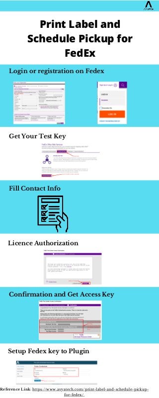 Print Label and
Schedule Pickup for
FedEx
Login or registration on Fedex
Get Your Test Key
Fill Contact Info
Licence Authorization
Confirmation and Get Access Key
Setup Fedex key to Plugin
Reference Link: https://www.avyatech.com/print-label-and-schedule-pickup-
for-fedex/
 
