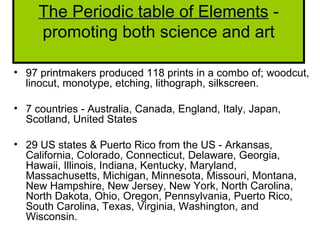 The Periodic table of Elements -
     promoting both science and art

• 97 printmakers produced 118 prints in a combo of; woodcut,
  linocut, monotype, etching, lithograph, silkscreen.

• 7 countries - Australia, Canada, England, Italy, Japan,
  Scotland, United States

• 29 US states & Puerto Rico from the US - Arkansas,
  California, Colorado, Connecticut, Delaware, Georgia,
  Hawaii, Illinois, Indiana, Kentucky, Maryland,
  Massachusetts, Michigan, Minnesota, Missouri, Montana,
  New Hampshire, New Jersey, New York, North Carolina,
  North Dakota, Ohio, Oregon, Pennsylvania, Puerto Rico,
  South Carolina, Texas, Virginia, Washington, and
  Wisconsin.
 