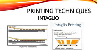 PRINTING TECHNIQUES
INTAGLIO
 