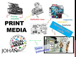 PRINT
MEDIA
JOHAN
Printing
Industries distribution news magazines
newspapers
brochures
 