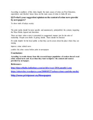 According to anallysis of this chart, largely the main causes of crime are Poor Education,
superstition and Alcohol. hence these are the main cause of crime in India till now.
Q15 what's your suggestion/opinion on the content of crime news provide
by newspapers?
To show truth of todays society
-
The print media should be more specific and unanimously print/publish the content, targreting
the Mass Media Appeal and discretion.
There are times when a story is presented in exaggerated manner just for the sake of
readership. People cross limits in giving details. These should be checked
It's really helpful for the local public so that they can be aware about the place where they are
staying.
improve crime related news
confirm the crime source before print in newspapers
Conclusion:-
According to results drawn from this research larger population of readers doesn't read
crime related news and if yes than they want to improve the content and sources
provided by newspaper.
Reference:-
http://timesofindia.indiatimes.com/archive/year-2016,month-1.cms
https://nitawriter.wordpress.com/2008/05/27/urban-crimes-and-the-media/
http://www.printpower.eu/Newspapers
 