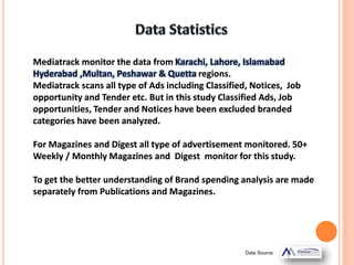 Mediatrack monitor the data from Karachi, Lahore, Islamabad
Hyderabad ,Multan, Peshawar & Quetta regions.
Mediatrack scans all type of Ads including Classified, Notices, Job
opportunity and Tender etc. But in this study Classified Ads, Job
opportunities, Tender and Notices have been excluded branded
categories have been analyzed.
For Magazines and Digest all type of advertisement monitored. 50+
Weekly / Monthly Magazines and Digest monitor for this study.
To get the better understanding of Brand spending analysis are made
separately from Publications and Magazines.
Data Source:
 