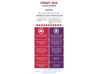 Print mis cloud-based vs hosted. which one works for you