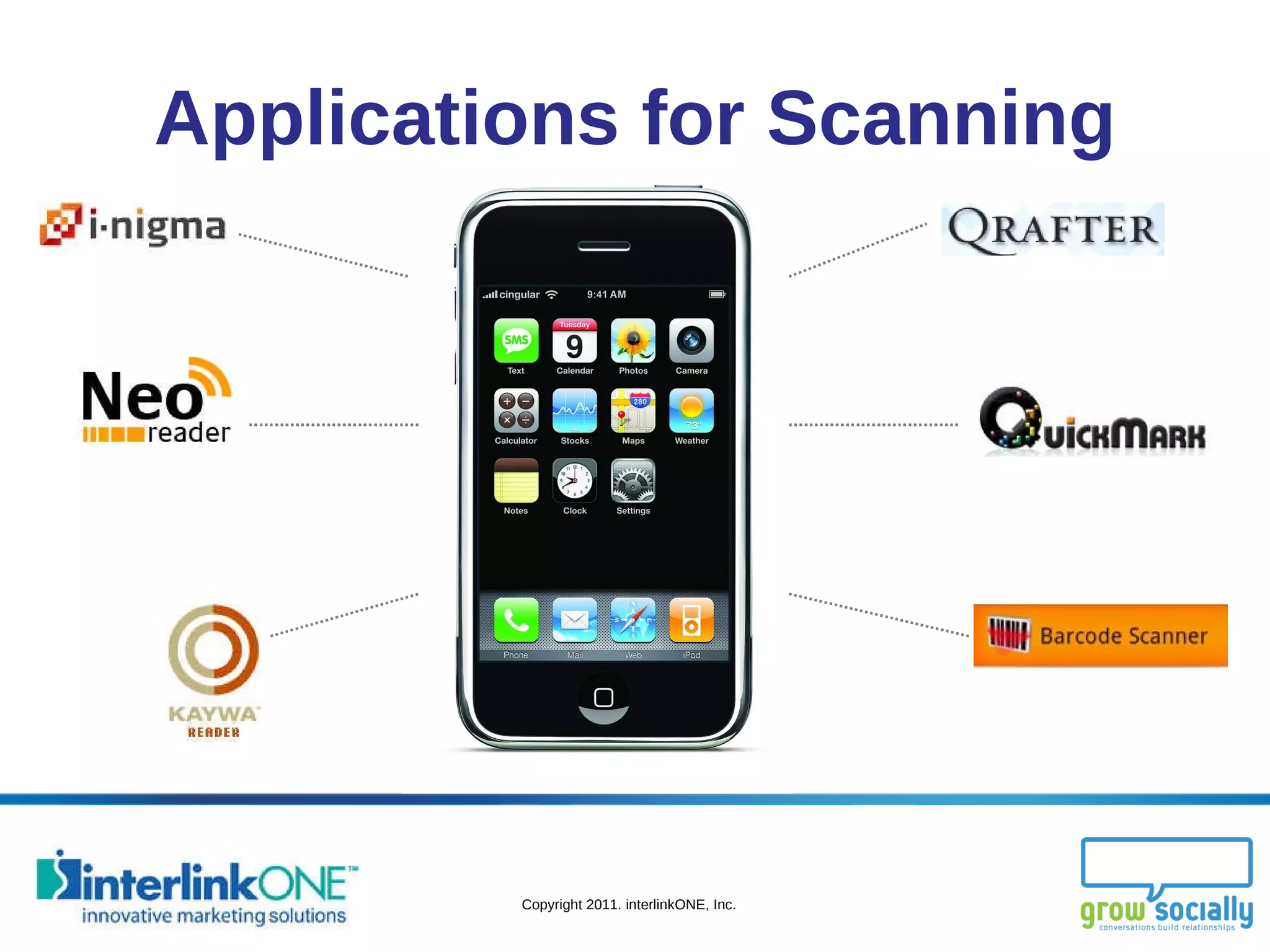 Applications for Scanning 