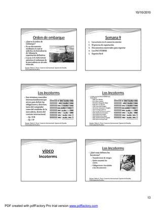 10/10/2010




                          Orden de embarque                                                                         Semana 9
             — ¿Qué es la orden de                                                  1.    Los actores en el comercio exterior
               embarque?
                                                                                    2. El proceso de exportación
             — Es un documento
               mediante el cual se                                                  3. Documentos comerciales para exportar
               solicita a la Intendencia                                            4. Los INCOTERMS
               de Aduana la                                                         5. Exporta Fácil
               exportación definitiva.
             — Con la O/E ADUANAS
               autoriza el embarque de
               la mercadería en un solo
               vehículo.
              Fuente: Malca G. Óscar. Comercio Internacional. Apuntes de Estudio.
              Universidad del Pacífico.




                                  Los Incoterms                                                               Los Incoterms
                                                                                    — ¿Cuáles son los INCOTERMS más
             — Son términos conocidos                                                 conocidos?
               internacionalmenteque                                                   — EXW (Ex-Works)
                                                                                       — FCA (Free Carrier)
               sirven para definir las                                                 — FAS (Free Alongside Ship)
               obligaciones y derechos,                                                — FOB (Free on Board)
                                                                                       — CFR (Cost and Freight)
               tanto del comprador                                                     — CIF (Cost, Insurance, Freight)
               como del vendedor de la                                                 — CPT (Carriage paid to)
                                                                                       — CIP (Carriage and insurrance paid to)
               mercadería, dentro del                                                  — DAF (Delivered at Frontier)
               contrato internacional.                                                 — DES (Delivered ex Ship)
                                                                                       — DEQ (Delivered ex Quay)
                — Eje. FOB                                                             — DDU (Delivered Duty Unpaid)
                                                                                       — DDP (Delivered Duty Paid)
                — Eje. CIF

              Fuente: Malca G. Óscar. Comercio Internacional. Apuntes de Estudio.    Fuente: Malca G. Óscar. Comercio Internacional. Apuntes de Estudio.
              Universidad del Pacífico.                                              Universidad del Pacífico.




                                                                                                              Los Incoterms
                                                                                    — ¿Qué cosas definen los
                                                                                         Incoterms?
                                                                                         — Transferencia de riesgos
                                                                                         — Quién asumirá los
                                                                                           costos
                                                                                         — Obligaciones vinculadas
                                                                                           a los documentos




                                                                                     Fuente: Malca G. Óscar. Comercio Internacional. Apuntes de Estudio.
                                                                                     Universidad del Pacífico.




                                                                                                                                                                  13

PDF created with pdfFactory Pro trial version www.pdffactory.com
 