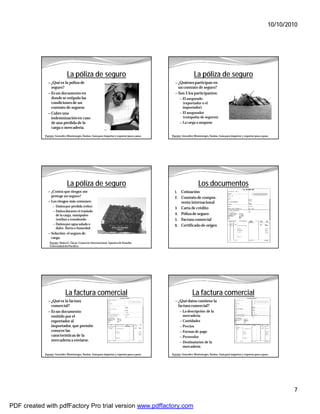 10/10/2010




                             La póliza de seguro                                                               La póliza de seguro
              — ¿Qué es la póliza de                                                            — ¿Quiénes participan en
                seguro?                                                                              un contrato de seguro?
              — Es un documento en                                                              — Son 3 los participantes:
                donde se estipula las                                                              — El asegurado
                condiciones de un                                                                    (exportador o el
                contrato de seguros                                                                  importador)
              — Cubre una                                                                          — El asegurador
                indemnización en caso                                                                (compañía de seguros)
                de una pérdida de la                                                               — La carga a asegurar
                carga o mercadería.

            Fuente: González Montenegro, Yanina. Guía para importar y exportar paso a paso.   Fuente: González Montenegro, Yanina. Guía para importar y exportar paso a paso.




                             La póliza de seguro                                                                   Los documentos
              — ¿Contra que riesgos me                                                          1.    Cotización
                protege un seguro?                                                              2. Contrato de compra-
              — Los riesgos más comunes:                                                              venta internacional
                 — Daños por pérdida (robo)
                                                                                                3. Carta de crédito
                 — Daños durante el traslado
                   de la carga, manipuleo                                                       4. Póliza de seguro
                   (estiba) o transbordo                                                        5. Factura comercial
                 — Daños por agua salada o                                                      6. Certificado de origen
                   dulce, lluvia o humedad
              — Solución: el seguro de
                carga.
               Fuente: Malca G. Óscar. Comercio Internacional. Apuntes de Estudio.
               Universidad del Pacífico.




                            La factura comercial                                                              La factura comercial
              — ¿Qué es la factura                                                              — ¿Qué datos contiene la
                comercial?                                                                           factura comercial?
              — Es un documento                                                                      — La descripción de la
                emitido por el                                                                         mercadería
                exportador al                                                                        — Cantidades
                importador, que permite                                                              — Precios
                conocer las                                                                          — Formas de pago
                características de la                                                                — Proveedor
                mercadería a enviarse.                                                               — Destinatarios de la
                                                                                                       mercadería.

            Fuente: González Montenegro, Yanina. Guía para importar y exportar paso a paso.   Fuente: González Montenegro, Yanina. Guía para importar y exportar paso a paso.




                                                                                                                                                                                    7

PDF created with pdfFactory Pro trial version www.pdffactory.com
 