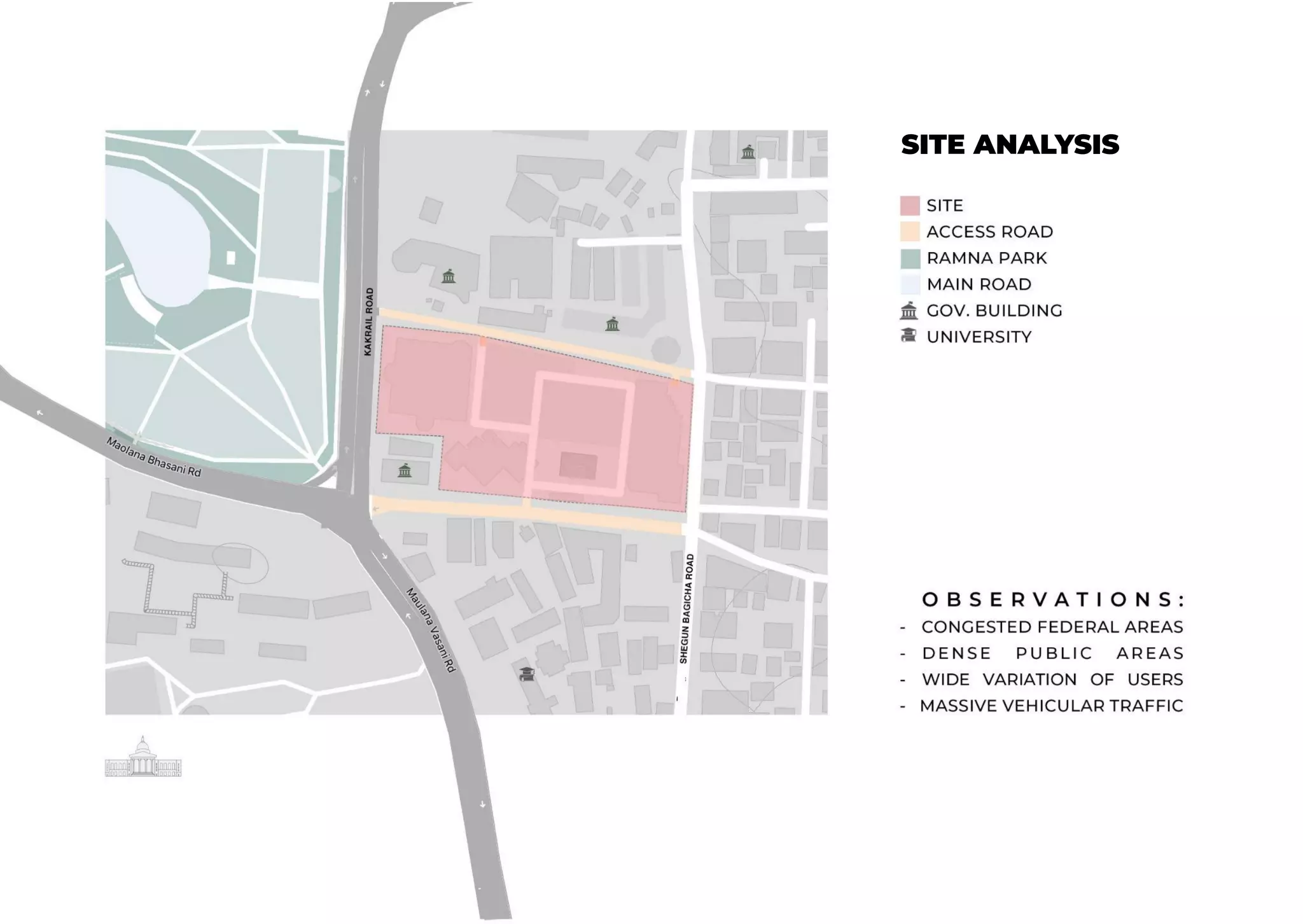 SITE ANALYSIS
 