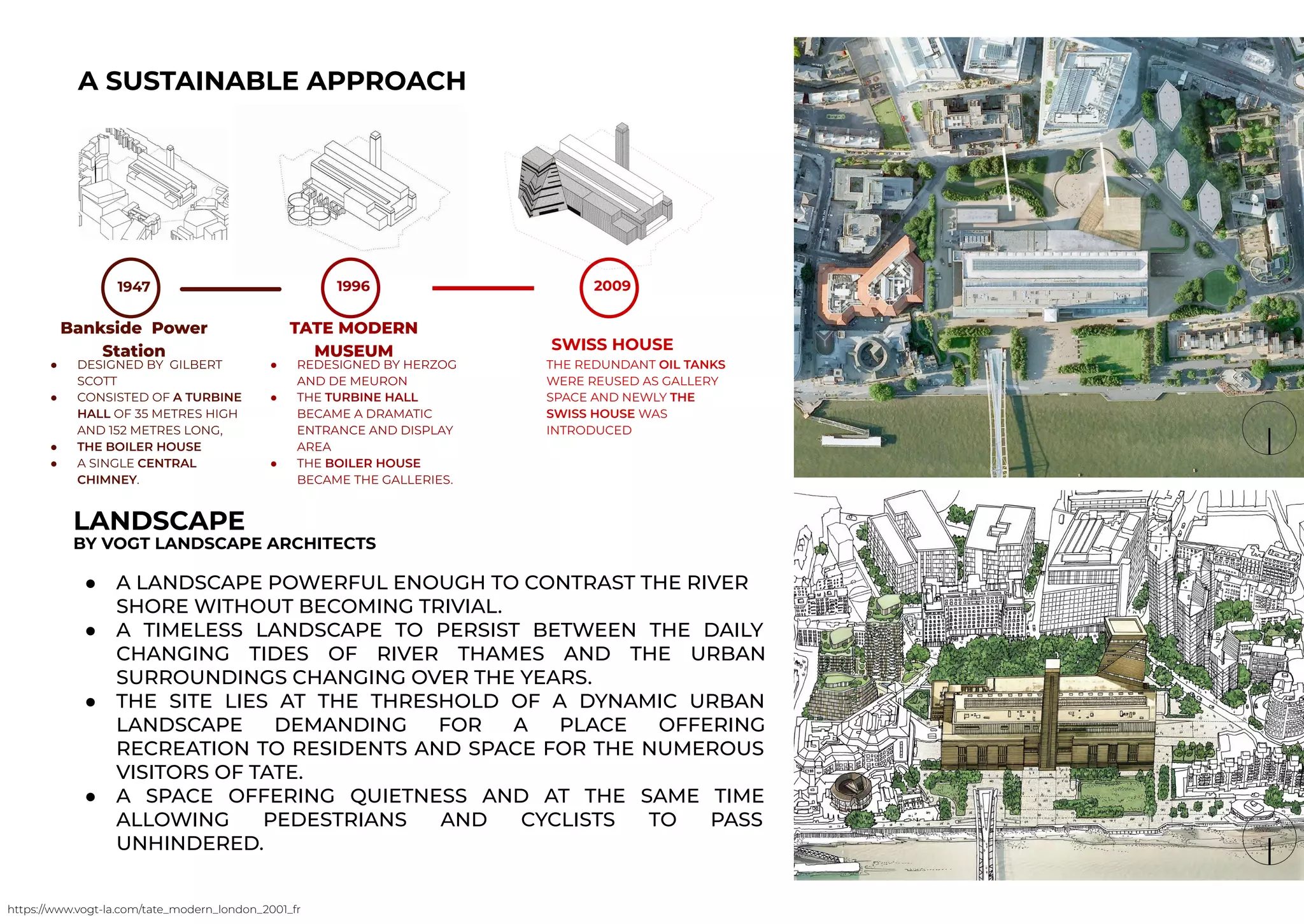 BY VOGT LANDSCAPE ARCHITECTS
● A LANDSCAPE POWERFUL ENOUGH TO CONTRAST THE RIVER
SHORE WITHOUT BECOMING TRIVIAL.
● A TIMELESS LANDSCAPE TO PERSIST BETWEEN THE DAILY
CHANGING TIDES OF RIVER THAMES AND THE URBAN
SURROUNDINGS CHANGING OVER THE YEARS.
● THE SITE LIES AT THE THRESHOLD OF A DYNAMIC URBAN
LANDSCAPE DEMANDING FOR A PLACE OFFERING
RECREATION TO RESIDENTS AND SPACE FOR THE NUMEROUS
VISITORS OF TATE.
● A SPACE OFFERING QUIETNESS AND AT THE SAME TIME
ALLOWING PEDESTRIANS AND CYCLISTS TO PASS
UNHINDERED.
https://www.vogt-la.com/tate_modern_london_2001_fr
LANDSCAPE
Bankside Power
Station
● DESIGNED BY GILBERT
SCOTT
● CONSISTED OF A TURBINE
HALL OF 35 METRES HIGH
AND 152 METRES LONG,
● THE BOILER HOUSE
● A SINGLE CENTRAL
CHIMNEY.
1947
TATE MODERN
MUSEUM
● REDESIGNED BY HERZOG
AND DE MEURON
● THE TURBINE HALL
BECAME A DRAMATIC
ENTRANCE AND DISPLAY
AREA
● THE BOILER HOUSE
BECAME THE GALLERIES.
1996
SWISS HOUSE
THE REDUNDANT OIL TANKS
WERE REUSED AS GALLERY
SPACE AND NEWLY THE
SWISS HOUSE WAS
INTRODUCED
2009
A SUSTAINABLE APPROACH
 