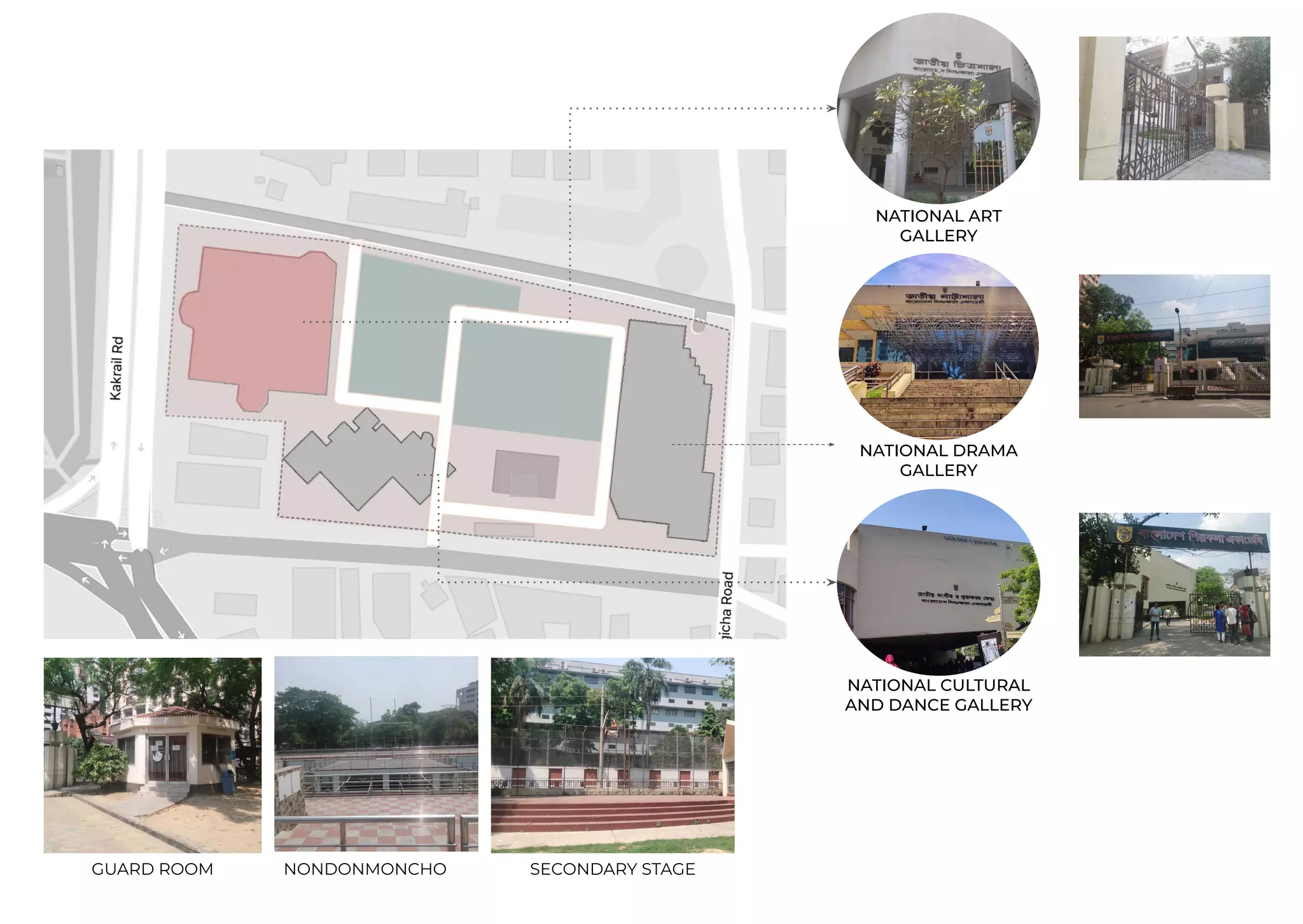 NATIONAL DRAMA
GALLERY
NATIONAL CULTURAL
AND DANCE GALLERY
NATIONAL ART
GALLERY
NONDONMONCHO SECONDARY STAGE
GUARD ROOM
 